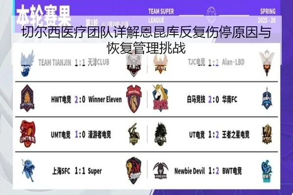 切尔西医疗团队详解恩昆库反复伤停原因与恢复管理挑战