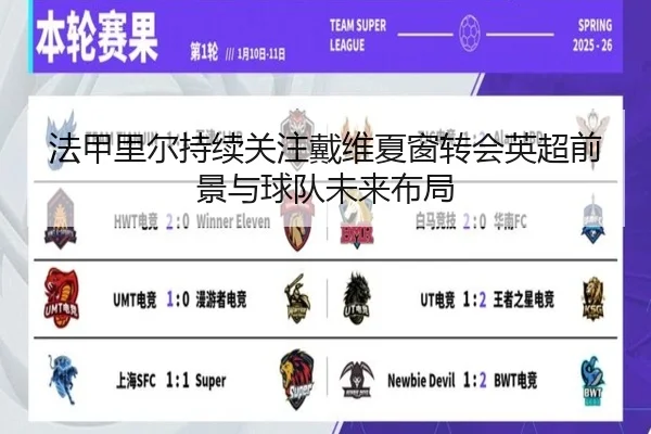 法甲里尔持续关注戴维夏窗转会英超前景与球队未来布局（kaiyun）